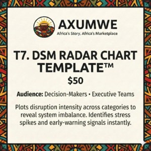 T7. DSM RADAR CHART TEMPLATE™